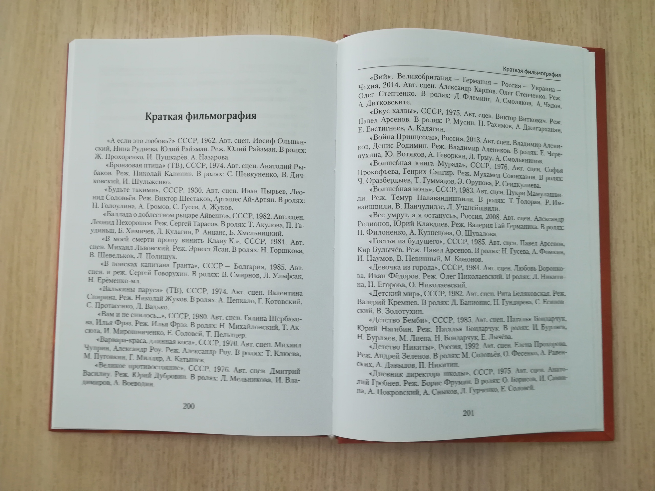 Онлайн-проект «Новинки искусства»: Ю. О. Хомякова «Выйти из учительской.  Отечественные экранизации детской литературы в контексте кинопроцесса 1968– 1985 гг.» - Национальная библиотека им. А. С. Пушкина Республики Мордовия