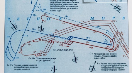 Историко-патриотический онлайн-проект «Гордиться.. _ (Закрытая группа) Информация на сайт НБ_1