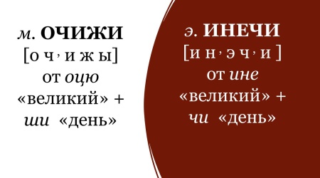 Краеведческий урок «История мордовского костюма» _ (Закрытая группа) Информация на сайт НБ (1)