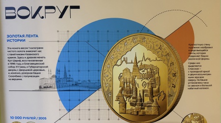 (Закрытая группа) Информация на сайт НБ