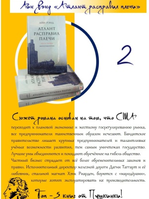 Интернет-проект _Топ - 5 книг от Пушкинки_ _ (Закрытая группа) Информация на сайт НБ_1