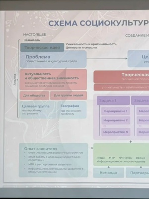 Пост от 7 апреля 2026, 15_55 _ (Закрытая группа) Информация на сайт НБ (2)