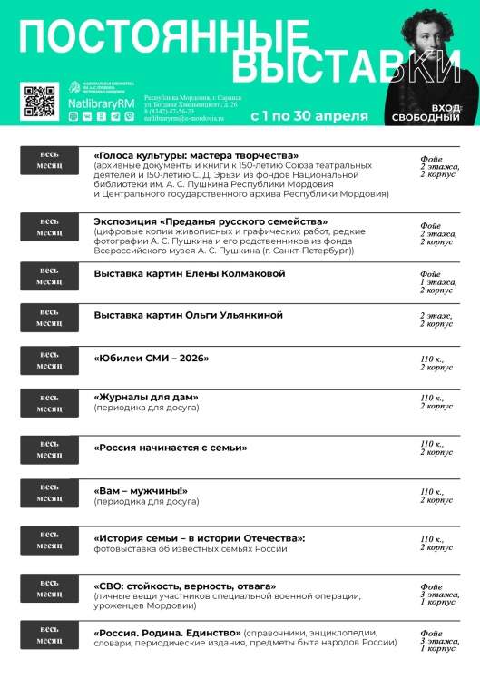 Постоянные выставки _ (Закрытая группа) Информация на сайт НБ (1)