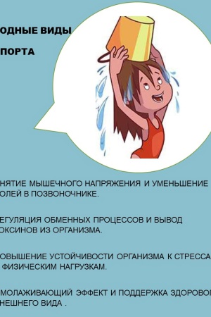 _Уроки здоровья для всех__ цикл информационных.. _ (Закрытая группа) Информация на сайт НБ