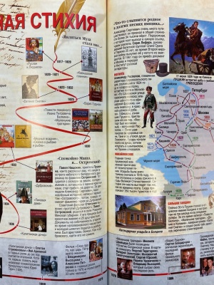 Выставка на АИС культура и на сайт НБ (на 02.06.25).. _ (Закрытая группа) Информация на сайт НБ